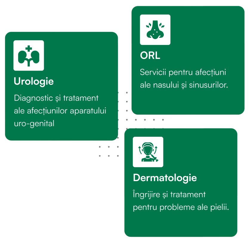 Servicii medicale Spitalul Anastasia Craiova